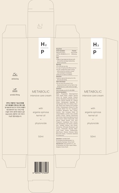 Image Of Carton (Care Cream Carton)